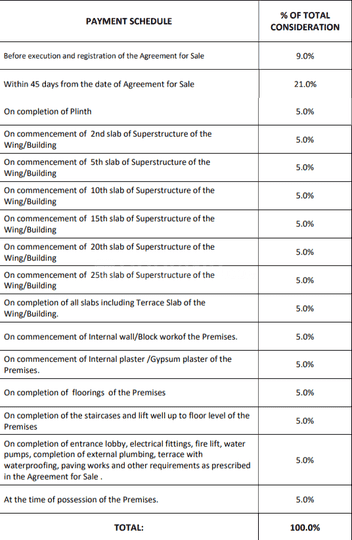 Dosti Primus Phase 1